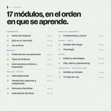 Lista de los 17 módulos del manual con sus minutos