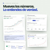 Cuatro ejercicios interactivos del manual